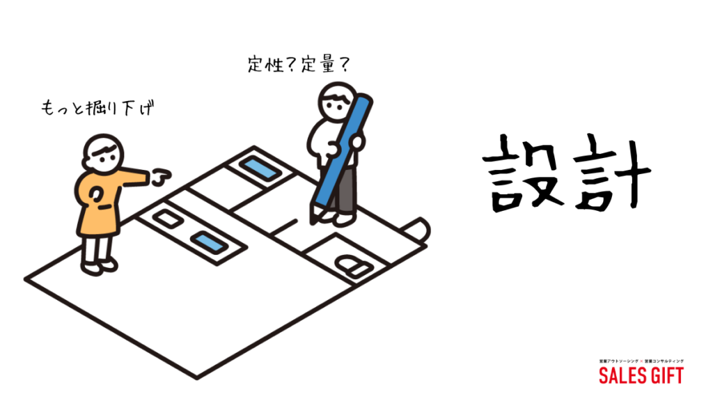 成果を最大化するテレアポ評価指標とは