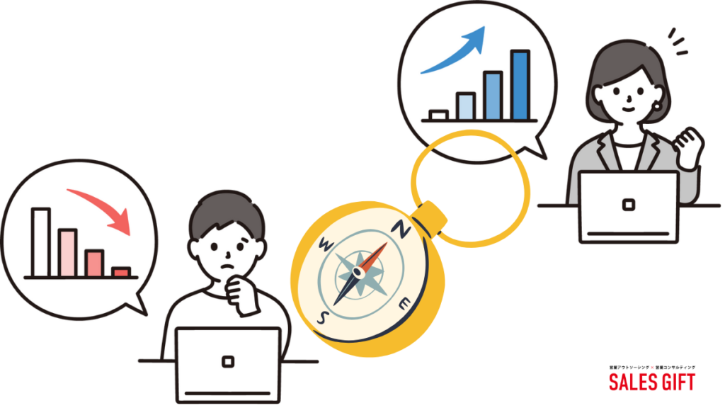 営業の副業で成功するための３つの秘訣