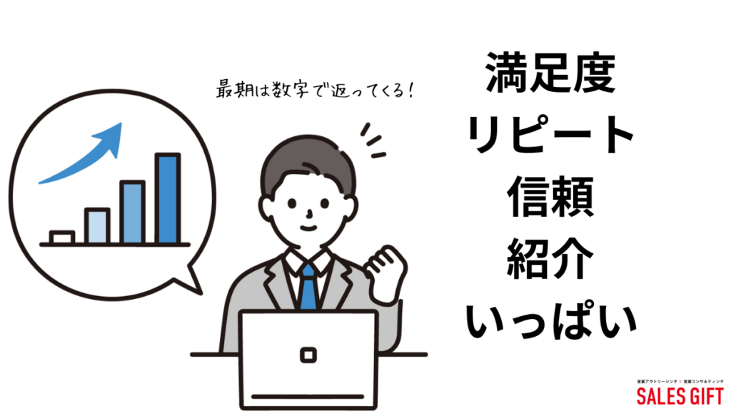 「お客様に寄り添う営業」がもたらす３つのメリット