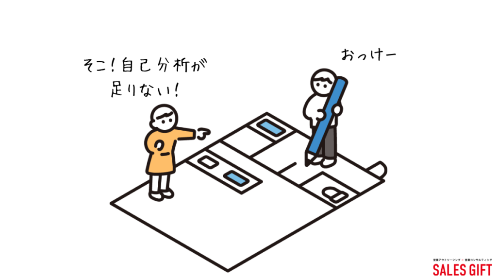 今日から実践できる！インサイドセールスの評価項目と設定方法